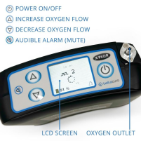 X-PLOR Portable Oxygen Concentrator thumbnail